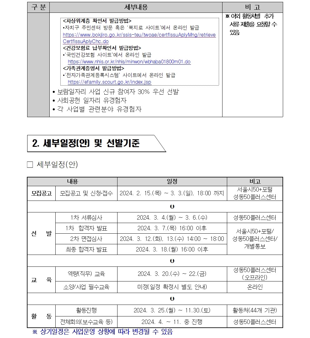 2024년++성동구+지역복지사업단++모집+공고003.jpg