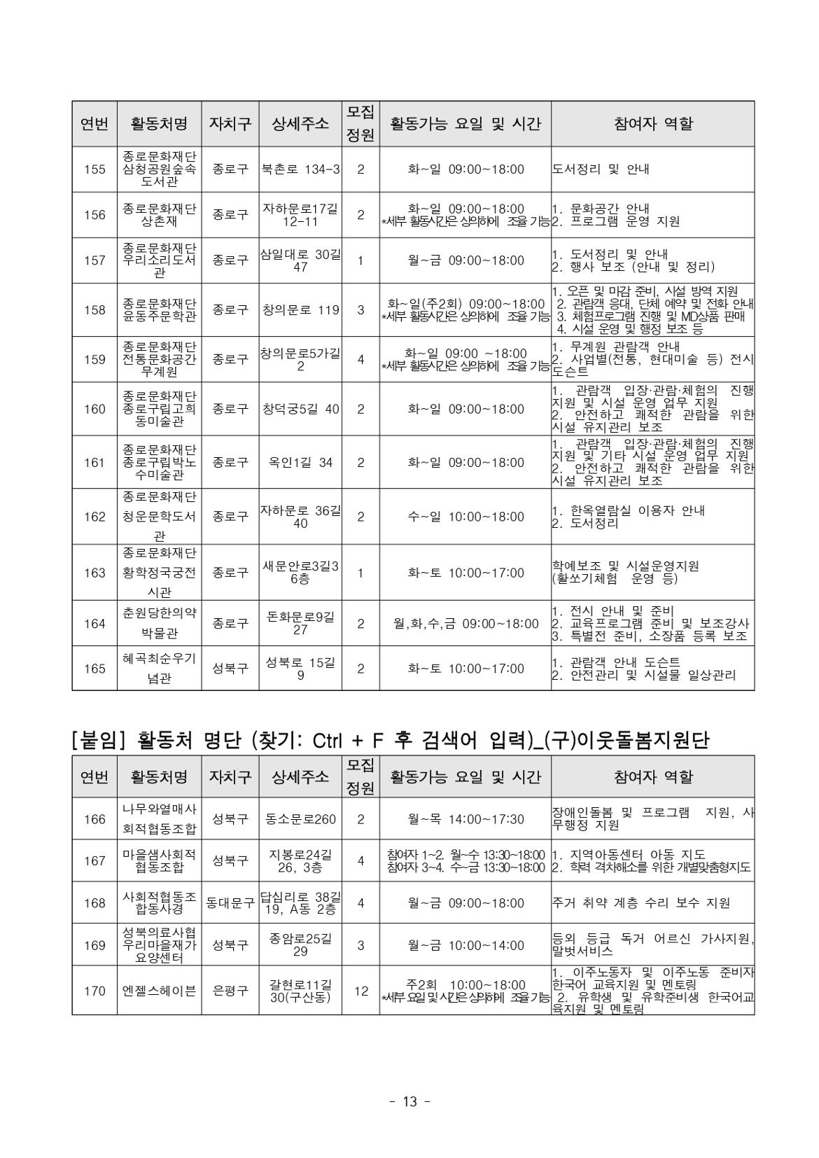 서부권+보람일자리사업단+2차+공동모집+공고문(복지%2C+교육안전%2C+문화+분야)+(1)_page-0013.jpg