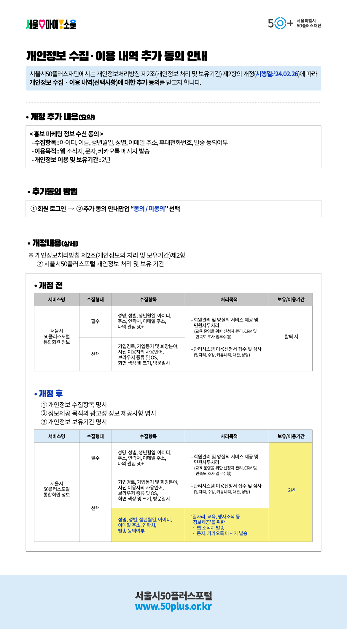 [홈페이지+게재용]+개인정보+수집이용+내역+추가동의+사전안내+(1).png