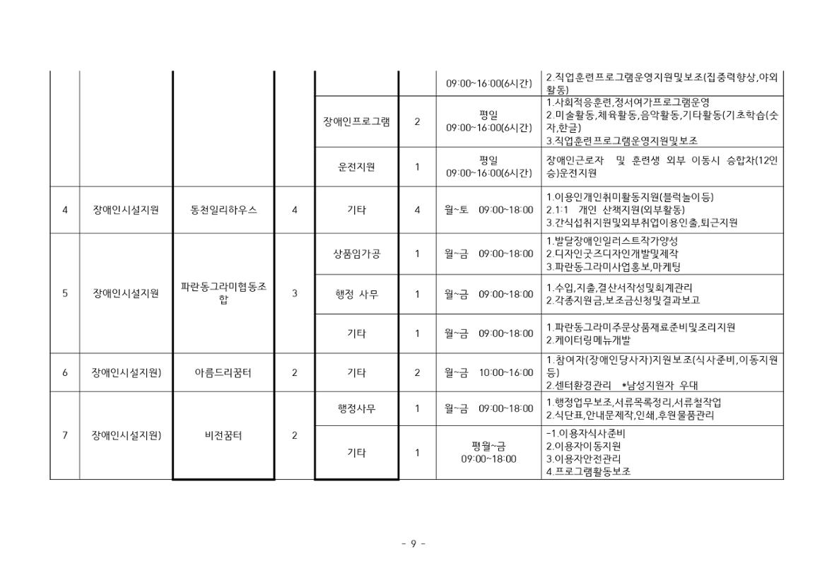 2024년+보람일자리사업+참여자+모집+공고문_page-0009.jpg