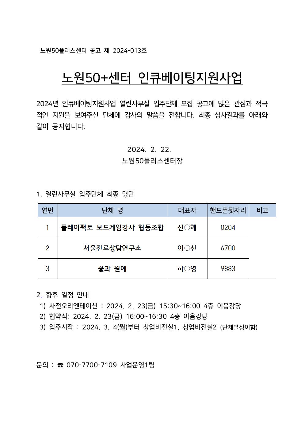 인큐베이팅+열린사무실+입주단체+결과발표001.jpg