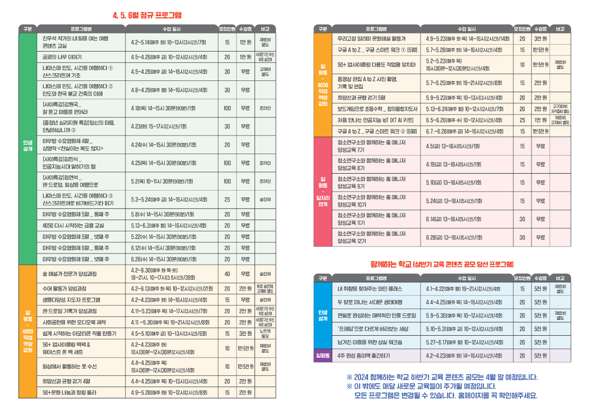 2학기+수강신청+리플릿_Page_2-min.png