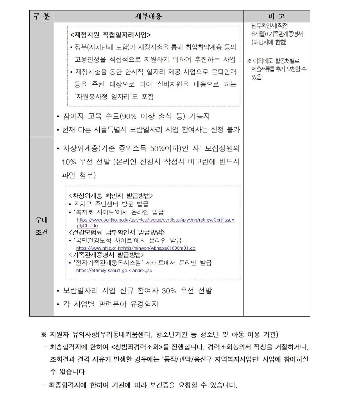 첨부1+지역복지사업단-아이돌보미%2C지역돌보미+참여자+모집+공고문(2024)003.jpg