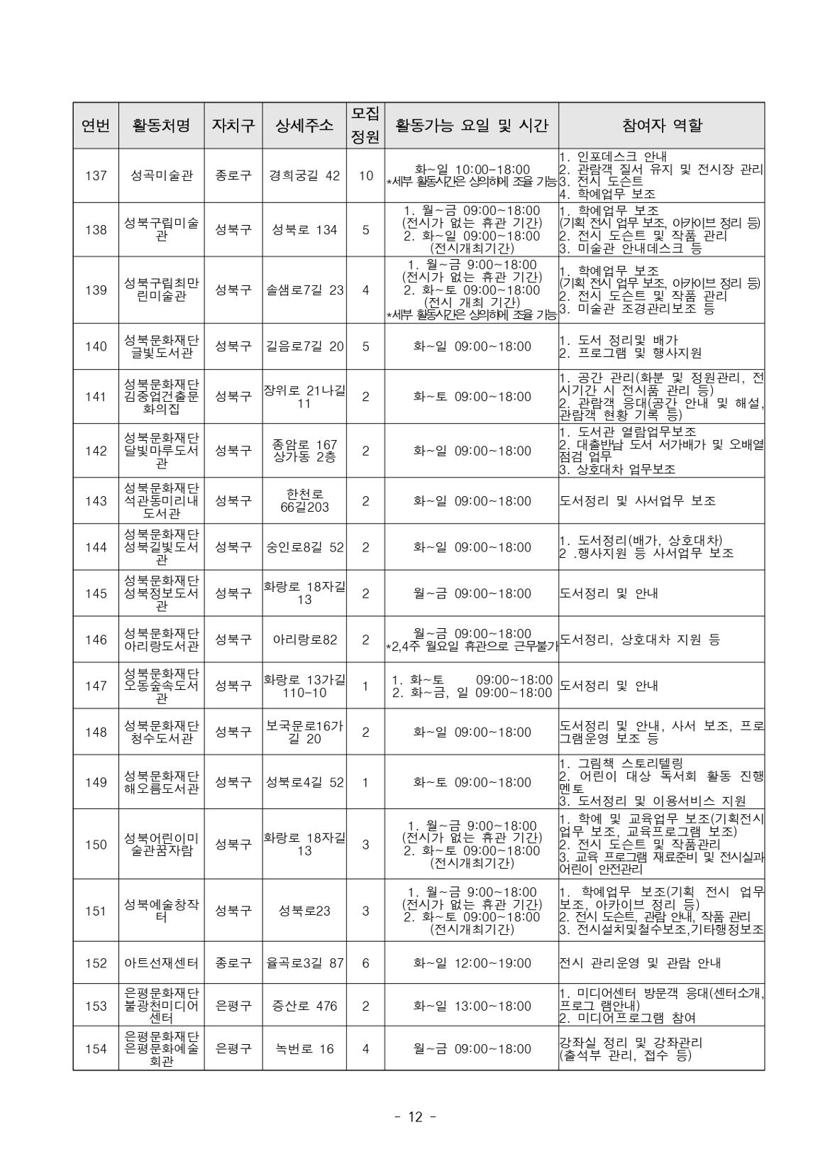 서부권+보람일자리사업단+2차+공동모집+공고문(복지%2C+교육안전%2C+문화+분야)+(1)_page-0012.jpg