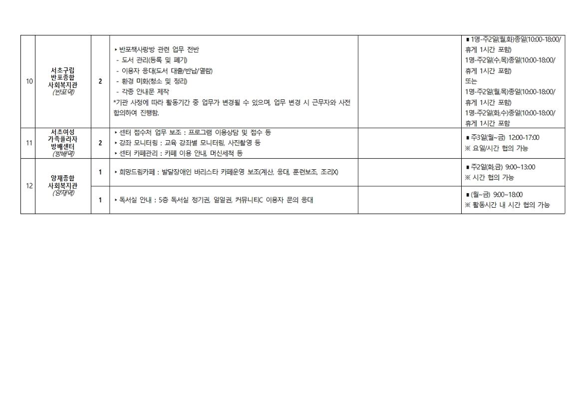 2024+서울특별시+보람일자리사업+1차+활동처별+활동내용006.jpg