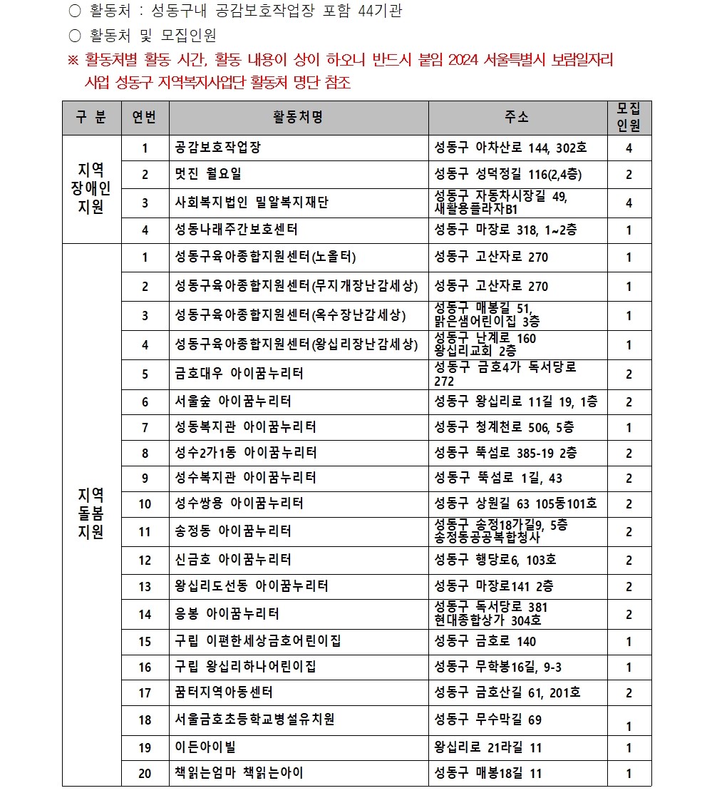 2024년++성동구+지역복지사업단++모집+공고006.jpg