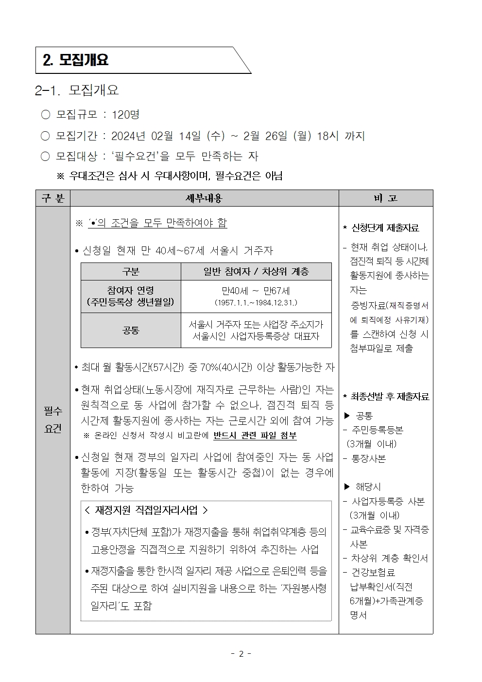 2024+서울특별시+보람일자리+사업+1차+모집+공고문002.jpg