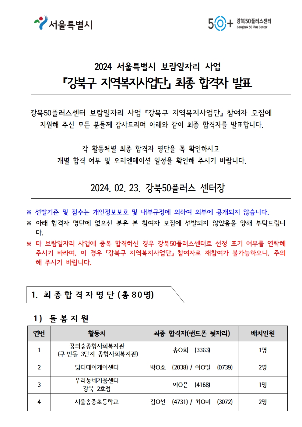 2024+서울특별+시보람일자리+사업+『강북구+지역복지사업단』+참여자+최종+합격자+발표001.jpg