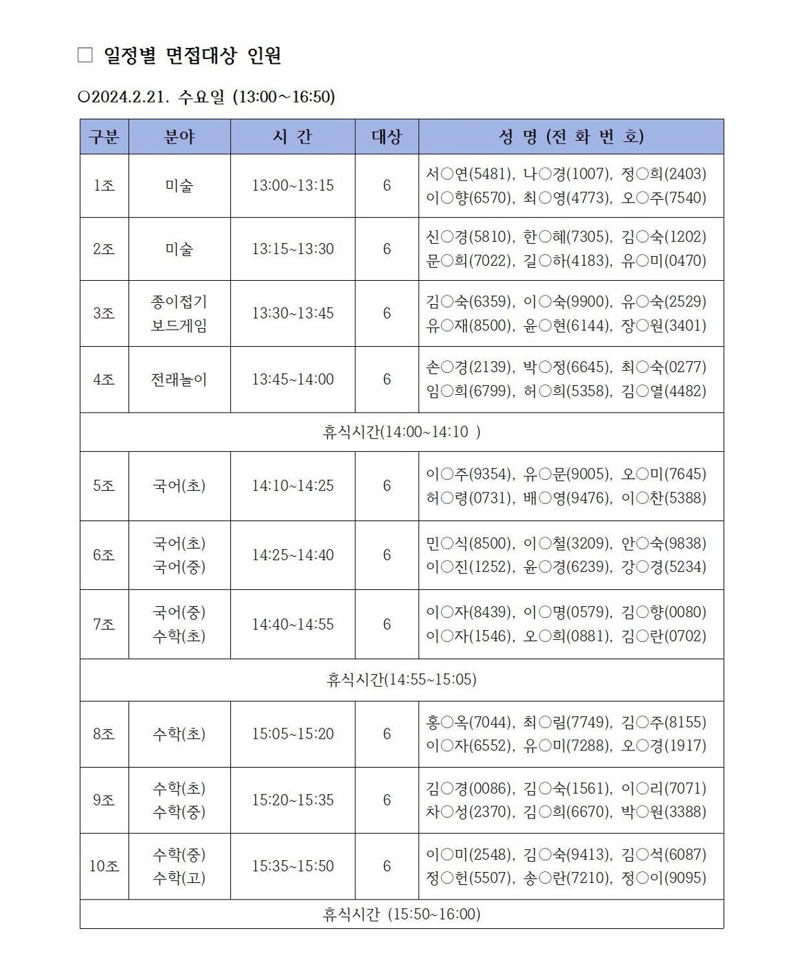 3.+(외부용)+2024년+방문인성+서류합격공고---002.jpg