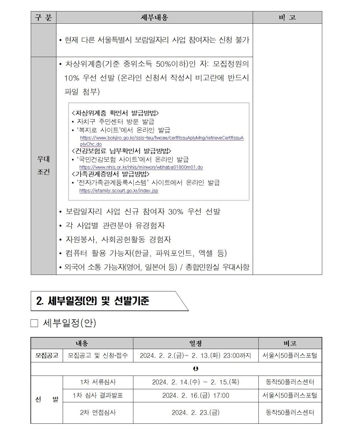 첨부1+현충원+보람이+참여자+모집+공고문(2024)003.jpg