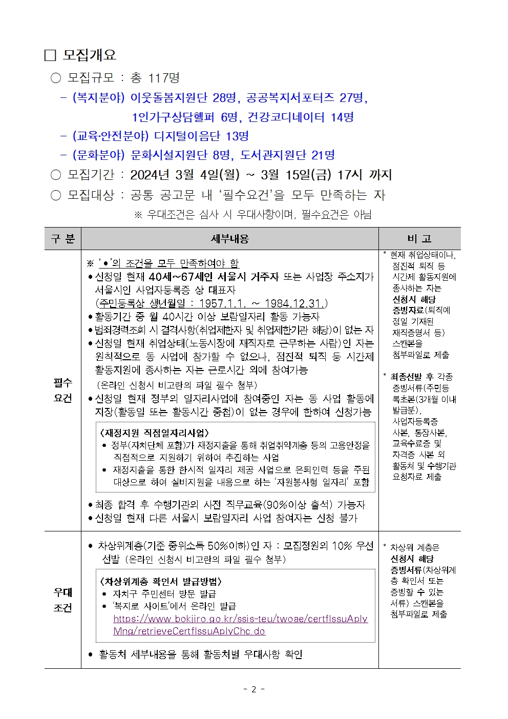 1.+2024년+2차+공동모집+남부권+보람일자리사업+공고문(복지%2C+교육안전%2C+문화+분야)002.jpg