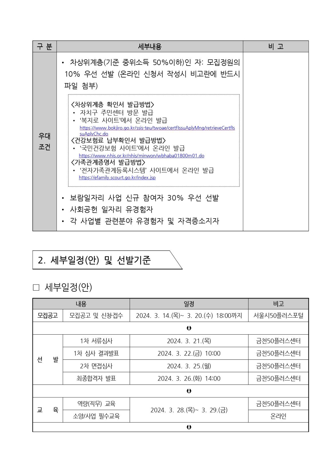 지역복지사업단(금천%2C구로)_참여자1차추가모집공고문_page-0003.jpg