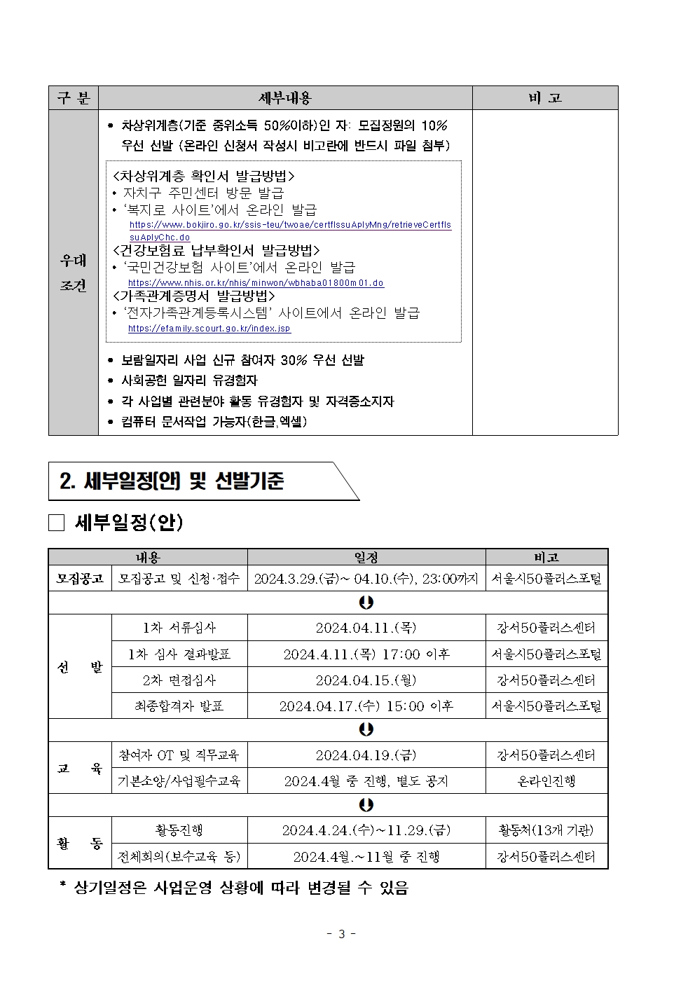 1.+2024년+보람일자리+지역복지사업단+참여자+1차+추가모집+공고문003.jpg