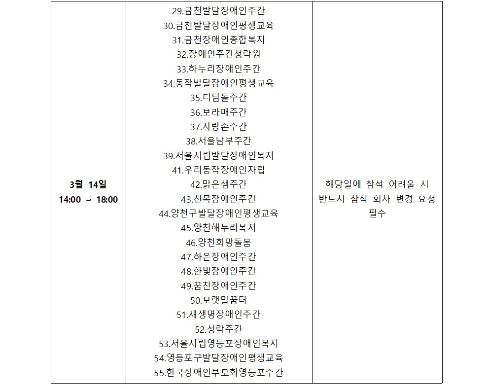 공고문_2024년+서울특별시+남부권+보람일자리사업단+장애인사업지원단+최종합격자+발표+및+직무교육+안내003.jpg