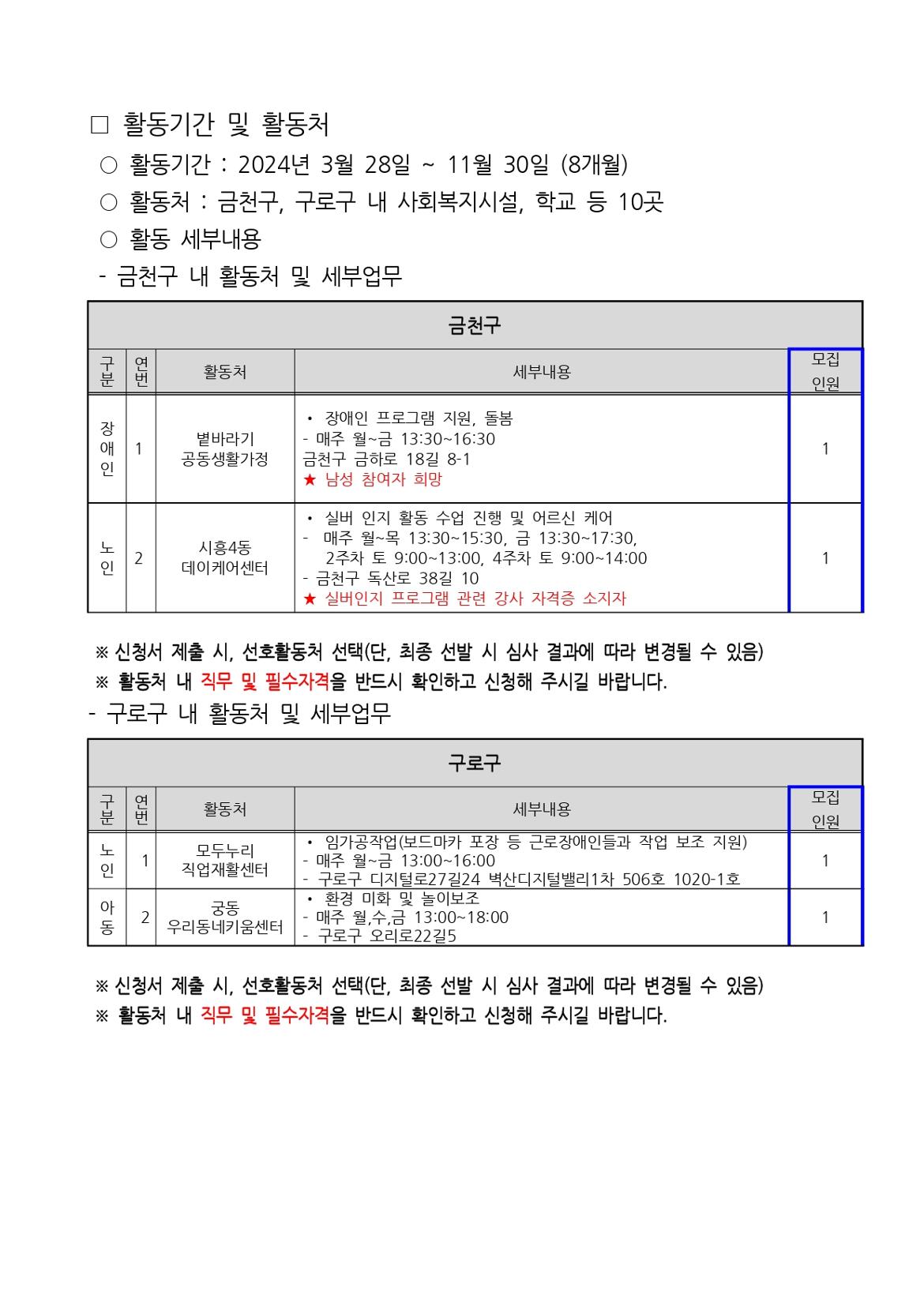 지역복지사업단(금천%2C구로)_참여자1차추가모집공고문_page-0006.jpg