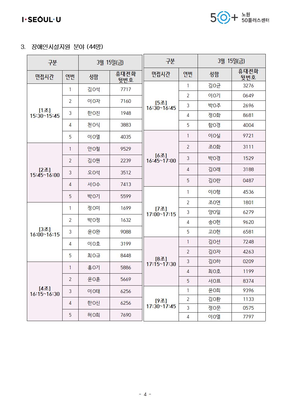 2024년+지역복지사업단+서류합격자+공고문_최종(11일)004.jpg