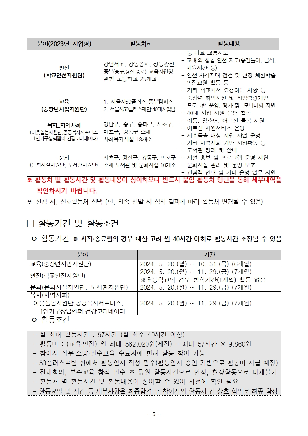 1.(최종)2024년+중부권+보람일자리사업단+추가모집+공고문(교육안전%2C문화%2C복지)005.jpg