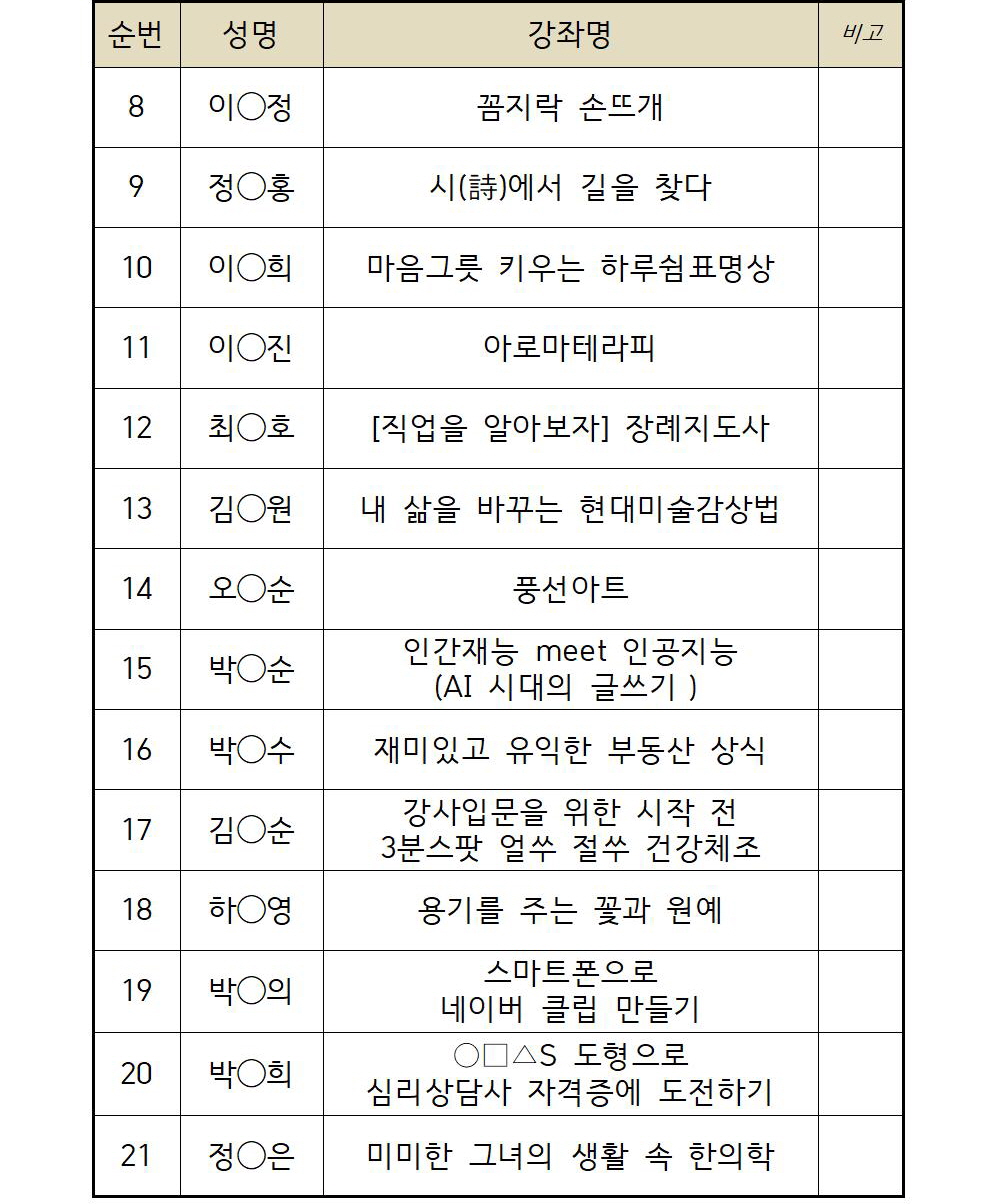 22024_강사모집+2학기_+참여자+선발+발표+공고+1부(홈페이지)002.jpg