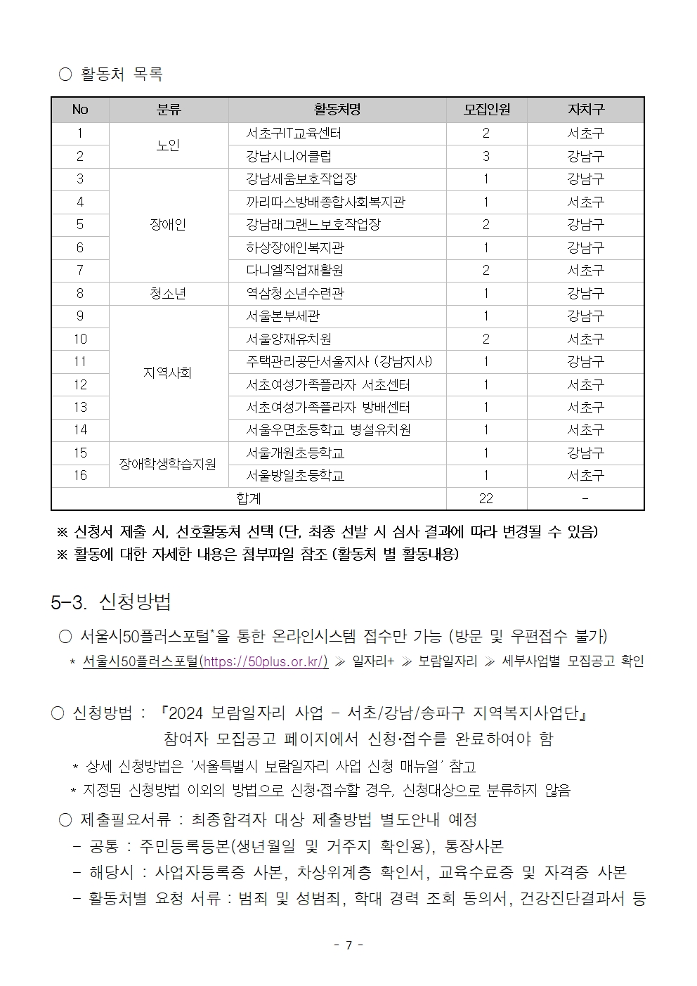 2024+서울특별시+보람일자리+사업+2차+모집+공고문007.jpg