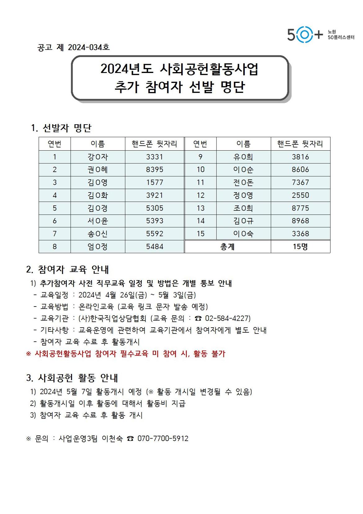 24사회공헌+추가+선발자공고+명단001001.jpg