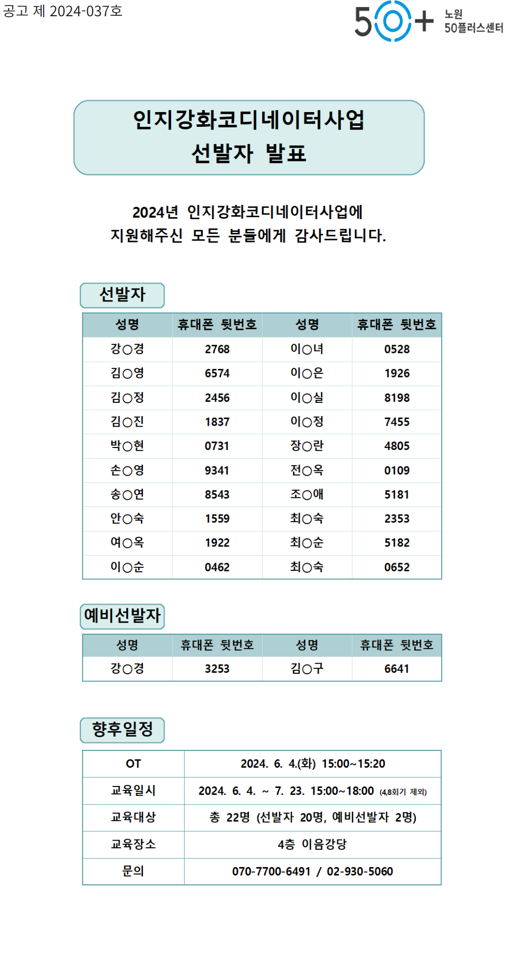 인지강화코디네이터사업+발표.png