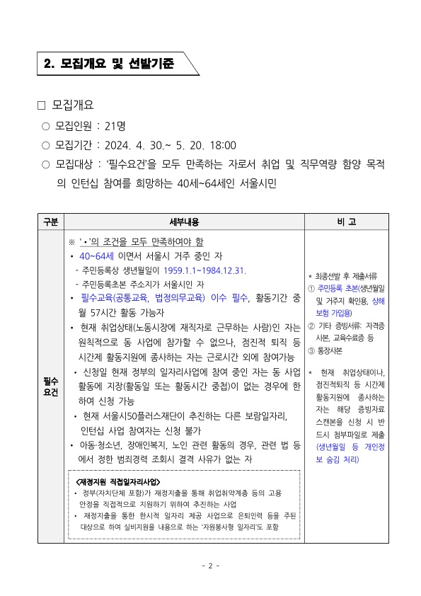 1.+4050인턴십(파트타임)_참여자+모집공고(0503최종)_2.jpg