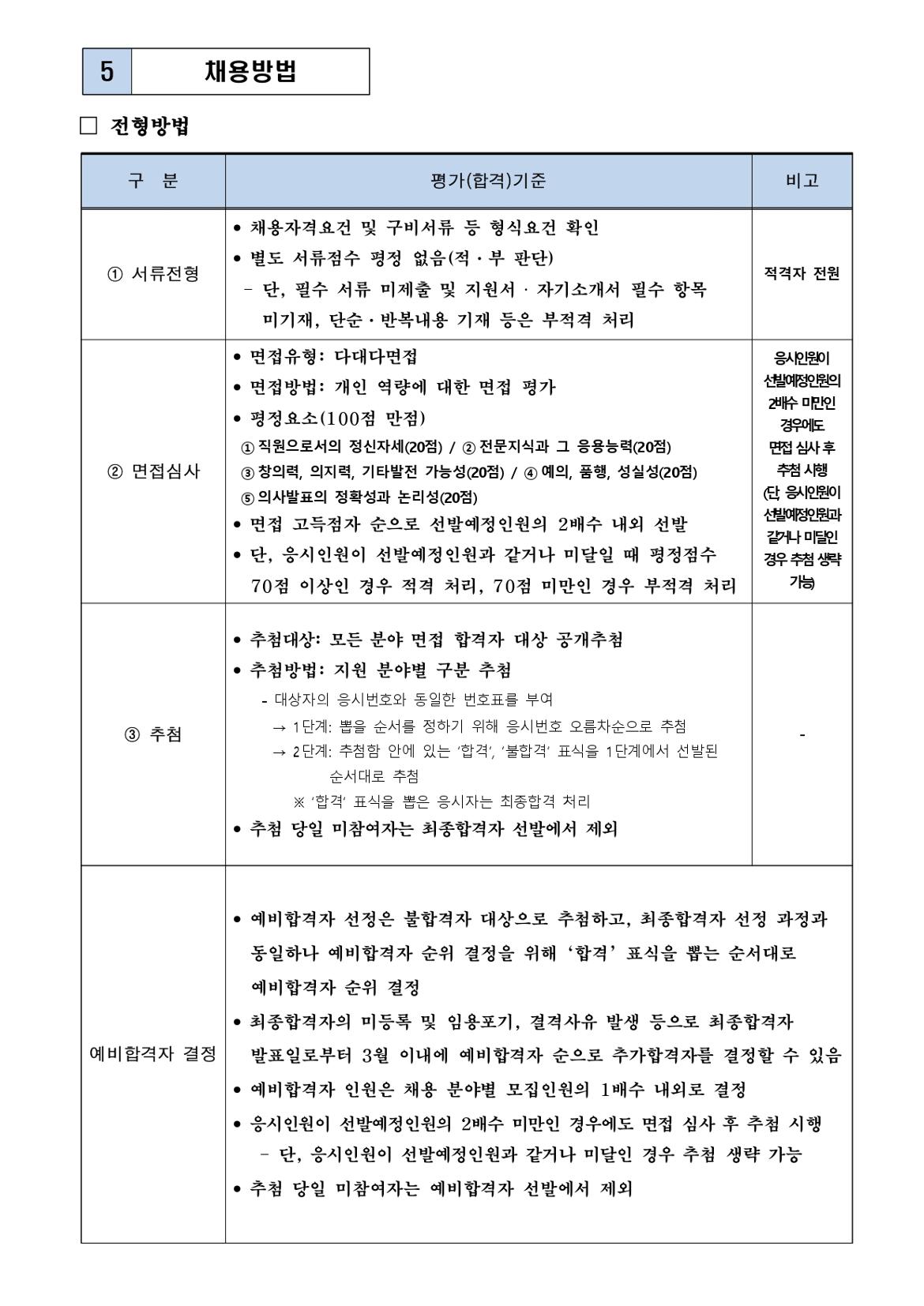 기간제근로자+공개경쟁채용+공고문+(26)_page-0007.jpg