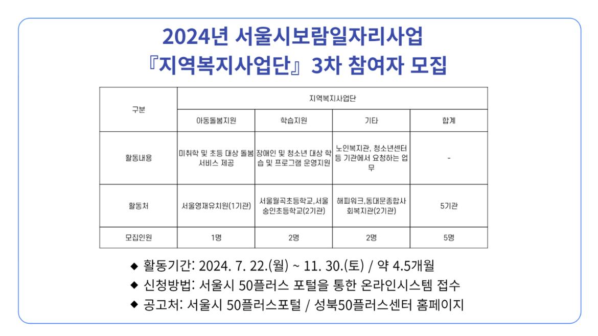 3차모집+내용-홈페이지+게시용.jpg