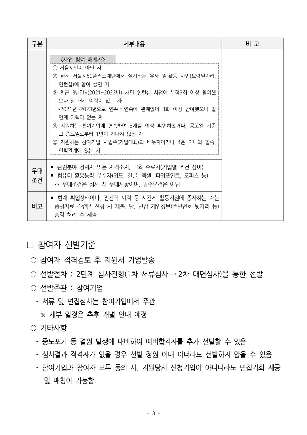 1-1+참여자+추가모집+공고문_page-0003.jpg