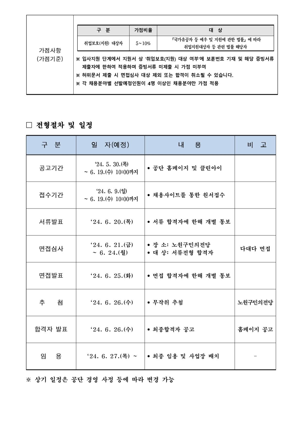 기간제근로자+공개경쟁채용+변경+공고문_page-0008.jpg