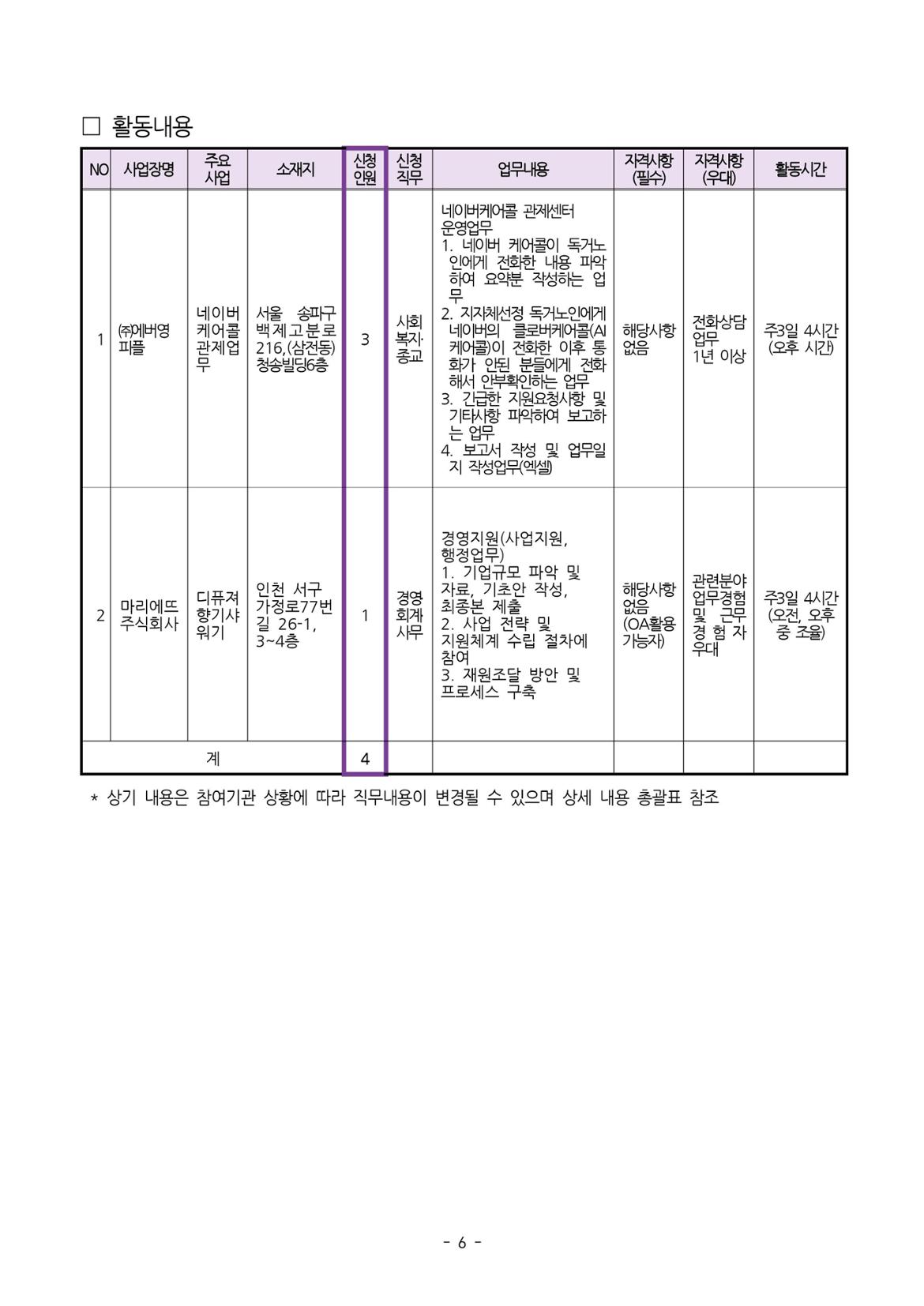 1.+4050인턴십(파트타임)_2차+추가모집_참여자+모집공고-이미지-5.jpg