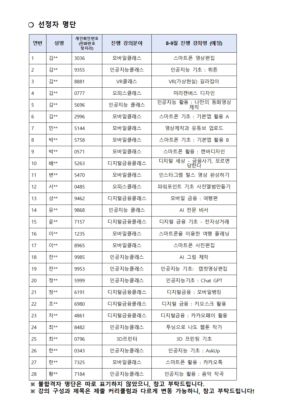 2024년+서초구IT교육센터+8-9월+IT전문강사+선정자+공고(최종%2C+7.10)_수정본002.jpg