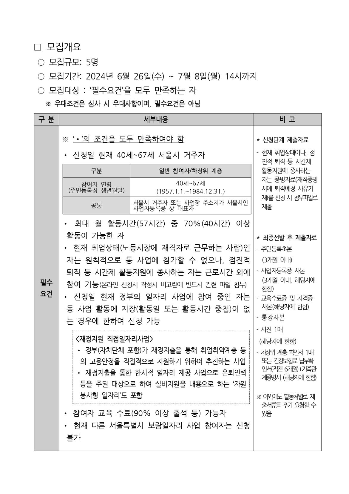 지역복지사업단(금천%2C구로)-참여자4차추가모집공고문__page-0002.jpg