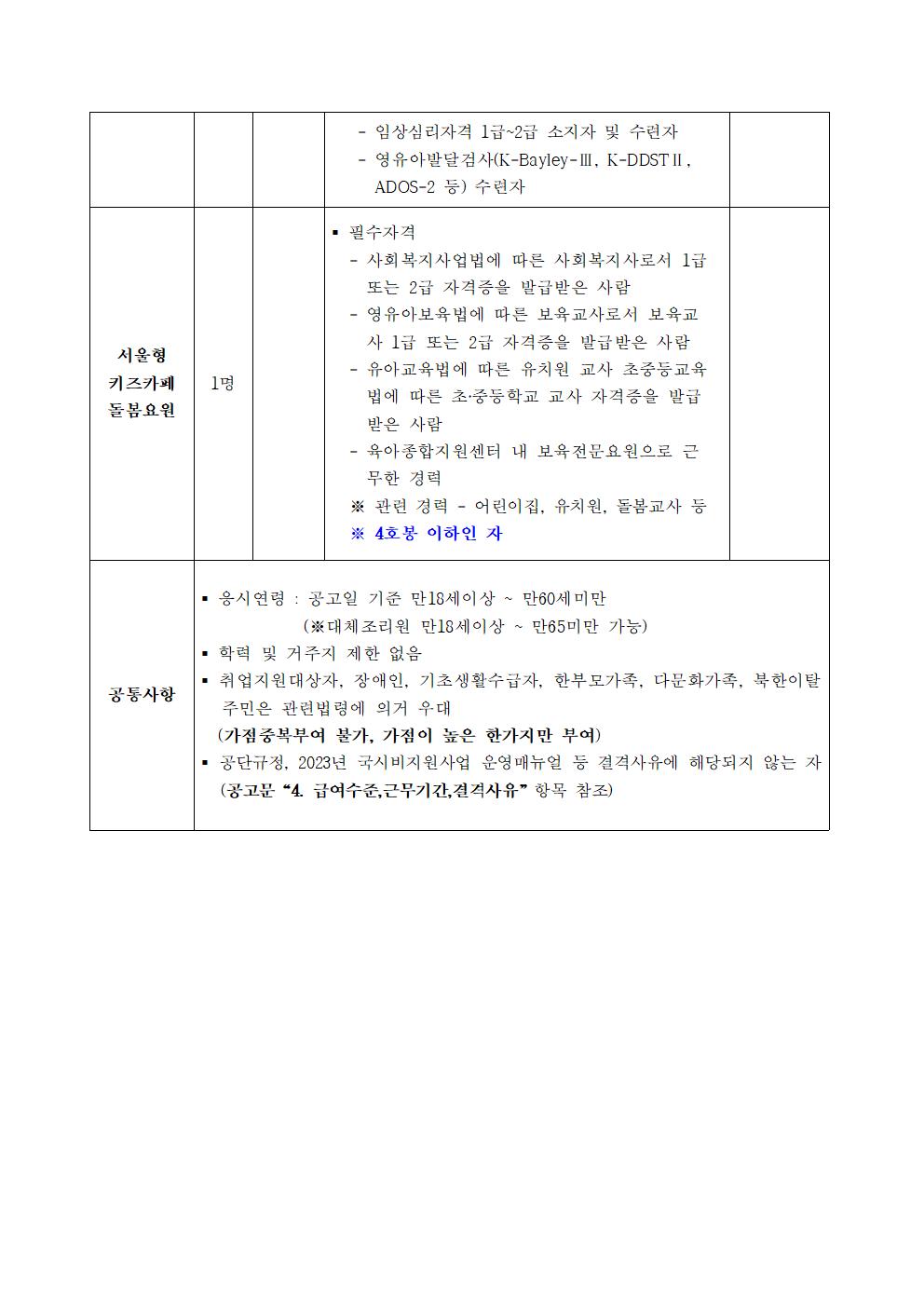 채용공고문_및_입사지원서(특수교사+키즈카페돌봄요원)002.jpg