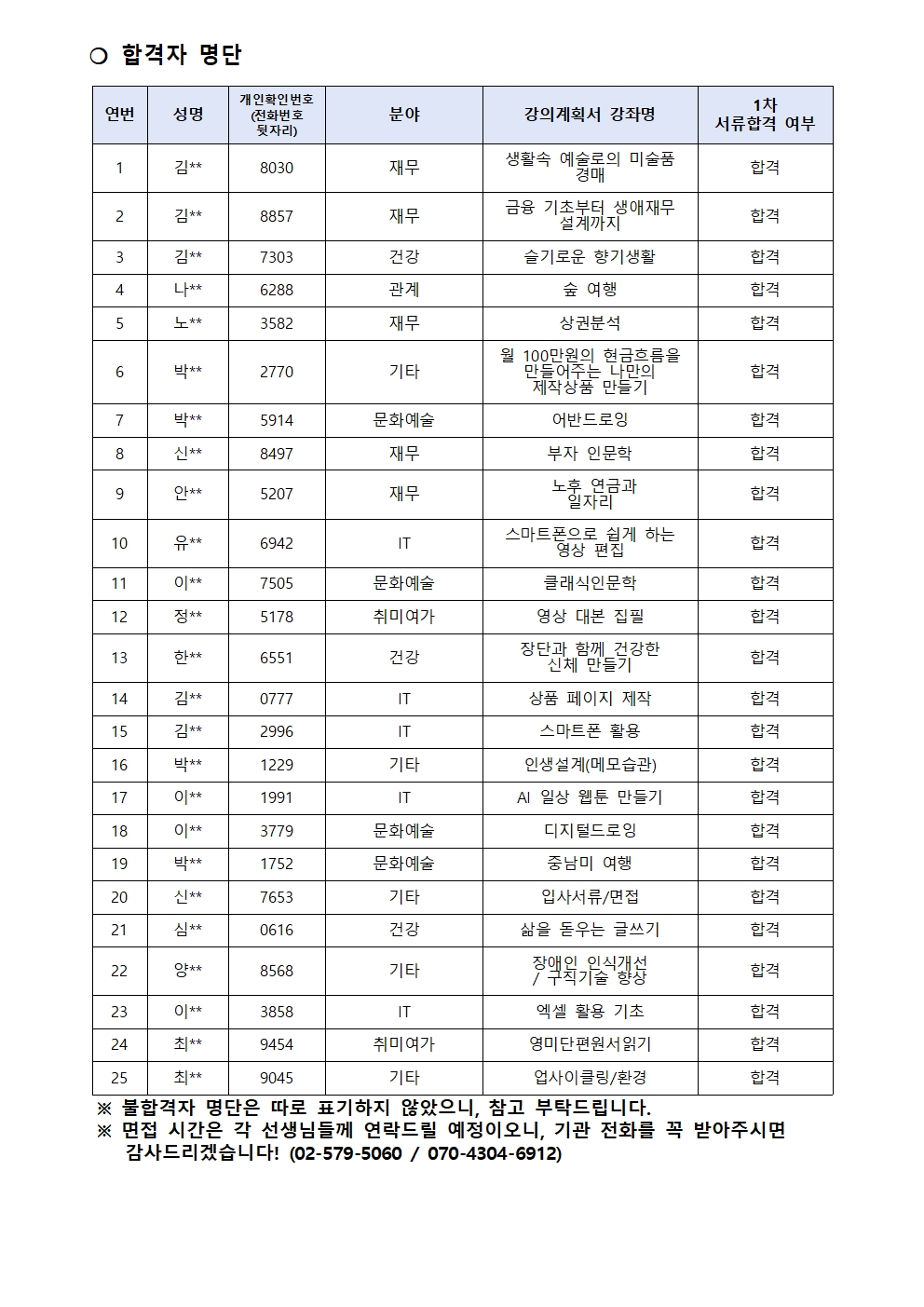 2024년+서초50플러스센터+서오플+강사단+5기+서류합격자+공고004.jpg