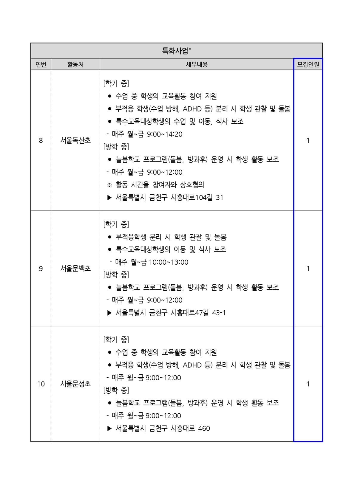 2025년+서울+중장년+가치동행일자리+지역복지사업단(금천%2C구로)+참여자+모집+공고문_page-0017.jpg