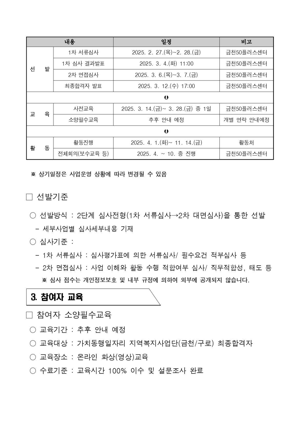 2025년+서울+중장년+가치동행일자리+지역복지사업단(금천%2C구로)+참여자+모집+공고문_page-0004.jpg