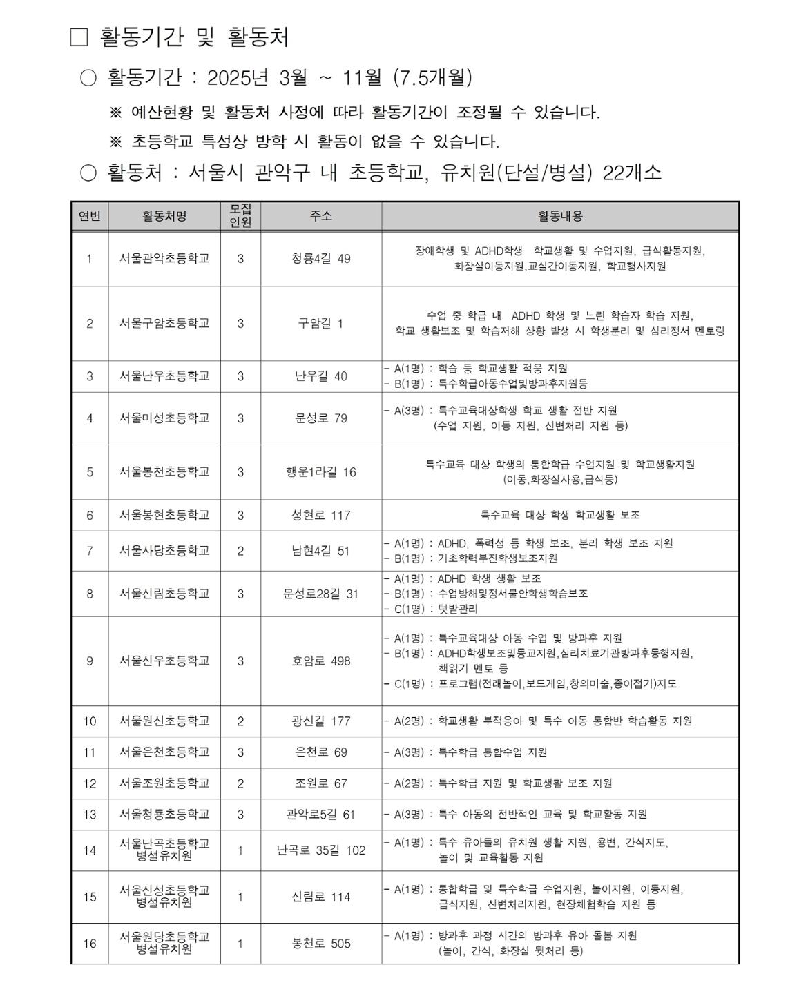 관악통합돌봄단+모집공고006.jpg