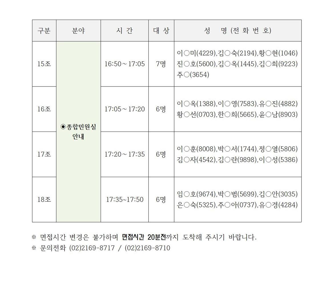 붙임3.(외부용)25년+현충원보람이+서류합격자++및+면접대상자+공고004.jpg