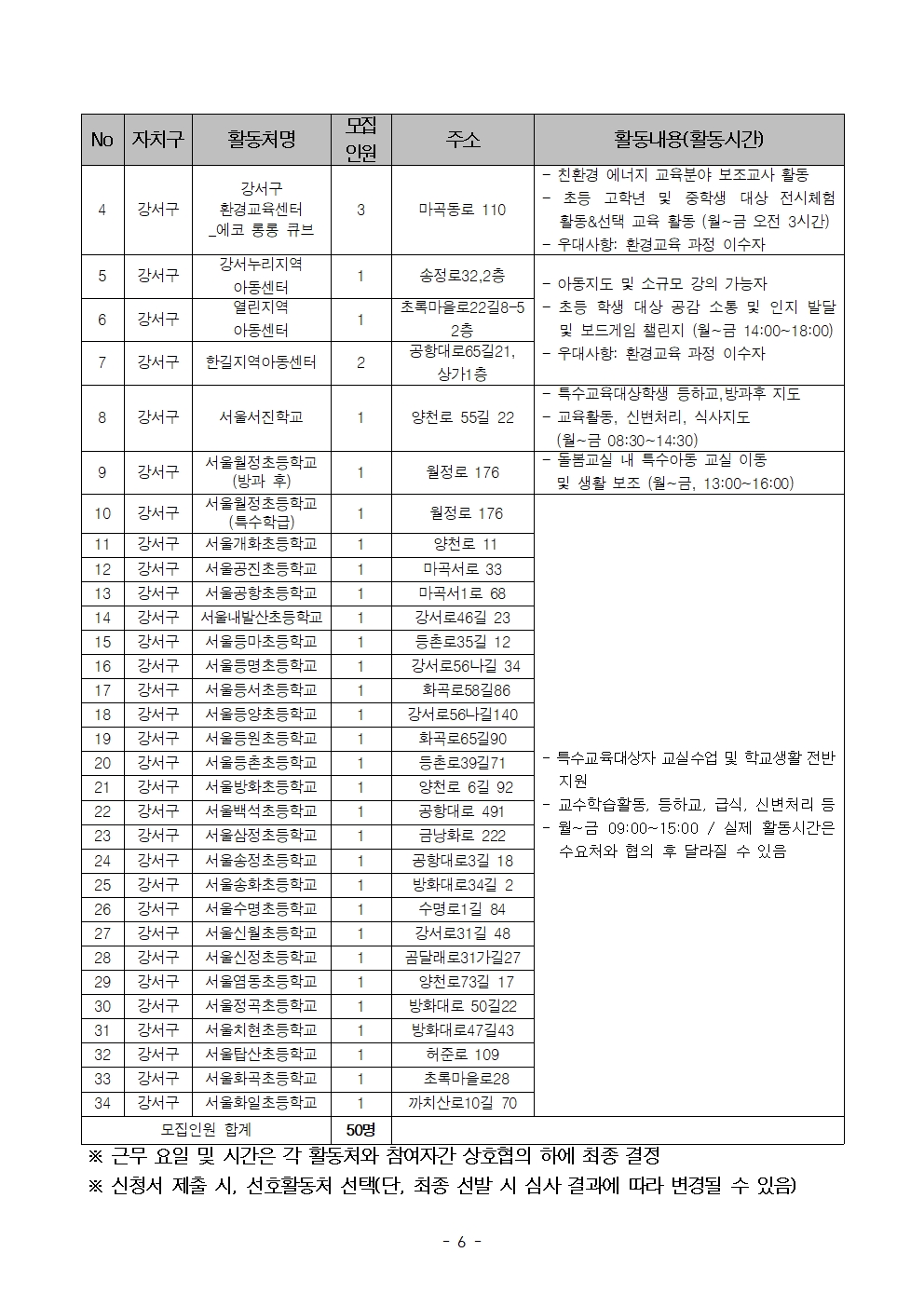 2025년+서울+중장년+가치동행일자리+지역복지사업단+참여자+모집+공고문006.jpg