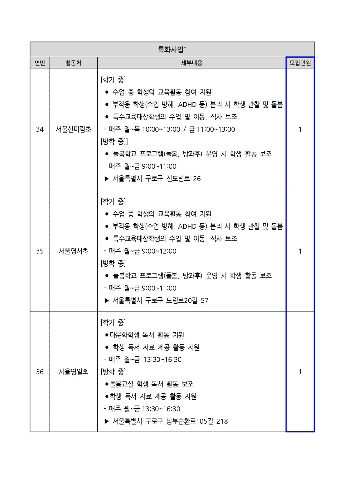 2025년+서울+중장년+가치동행일자리+지역복지사업단(금천%2C구로)+참여자+모집+공고문_page-0025.jpg