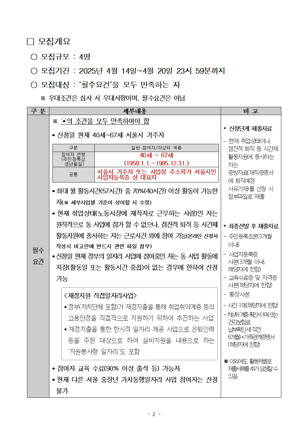 [2차]모집+_2025년+서울+중장년+가치동행일자리+지역특화사업단+참여자+공고문002.png