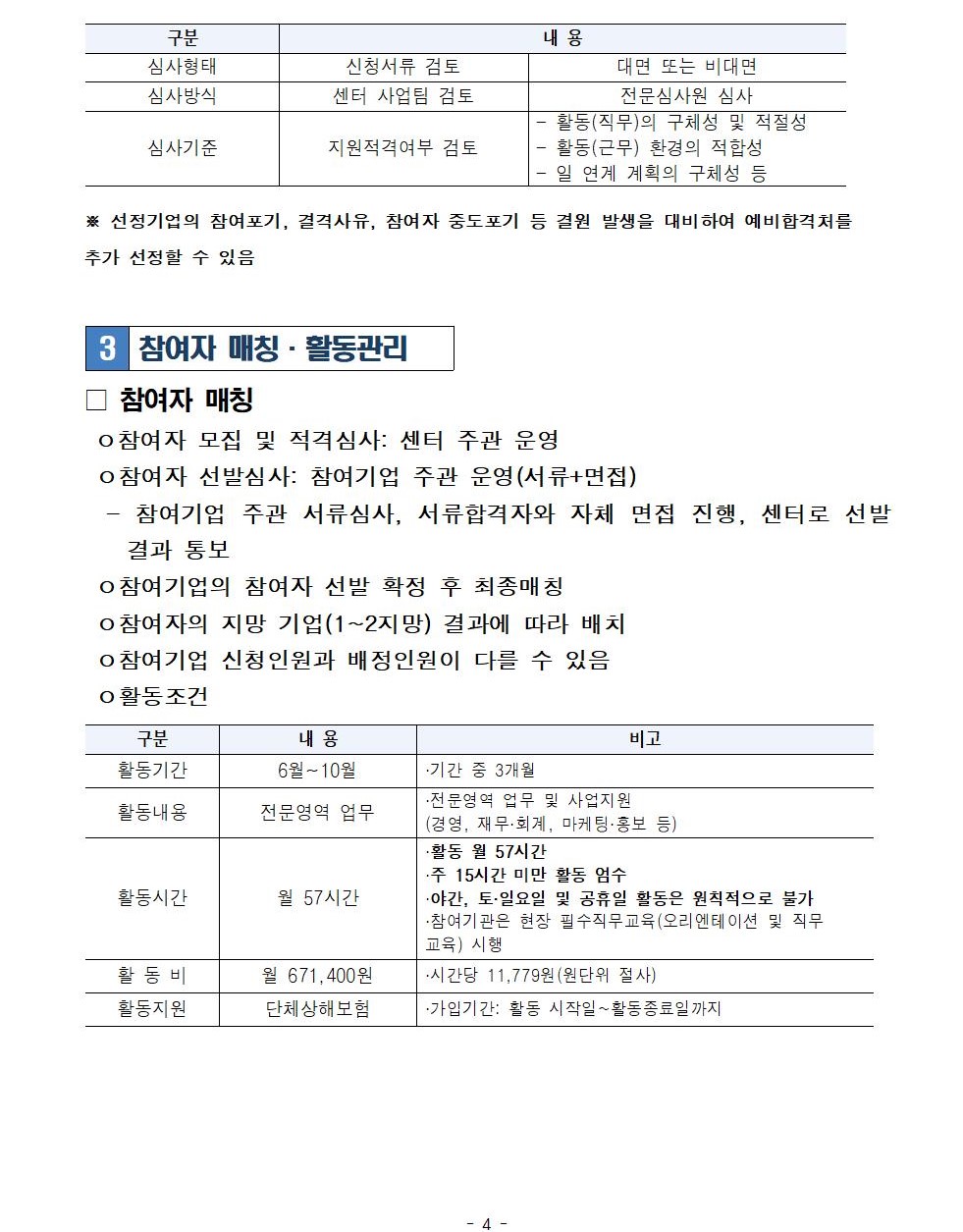 2025년+중장년+경력+인재+지원(직무체험형)참여기업+추가모집+공고004.jpg