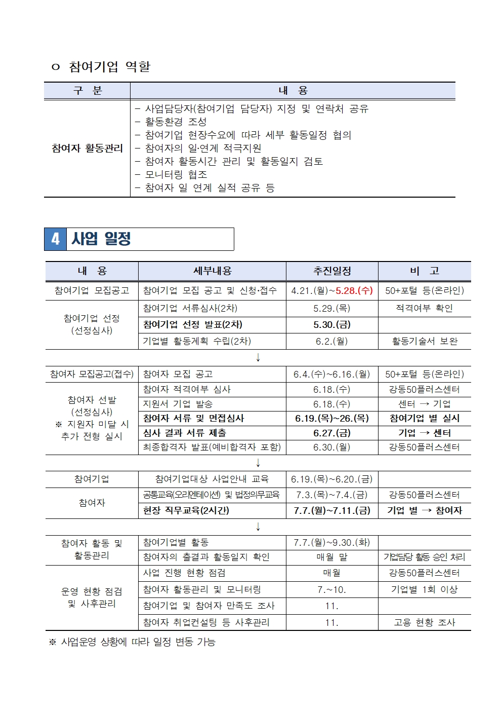 (공고문)+참여기업+모집+공고문(2차)005.jpg
