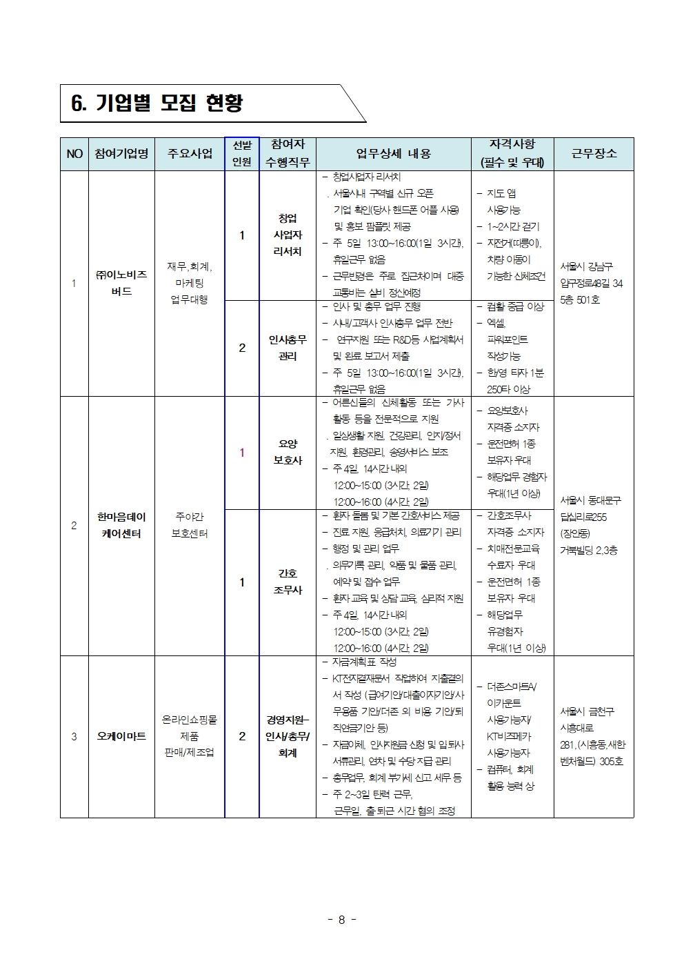 (공고문)+중장년+경력인재+참여자+모집+공고문_추가모집(3차)_1008.jpg