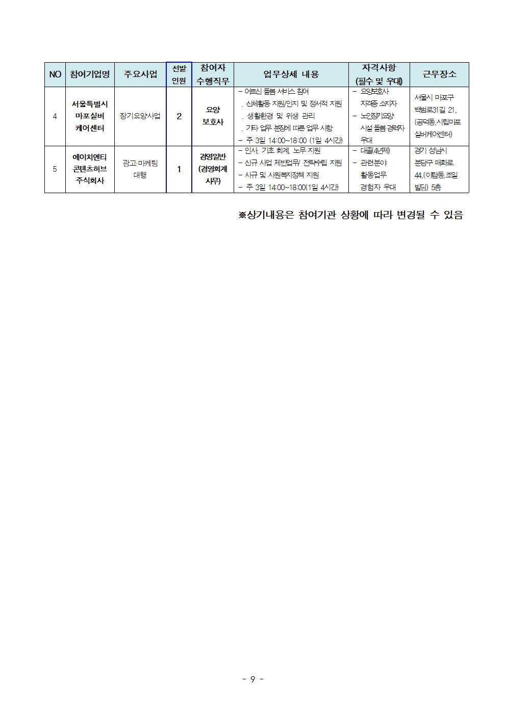 (공고문)+중장년+경력인재+참여자+모집+공고문_추가모집(3차)_1009.jpg