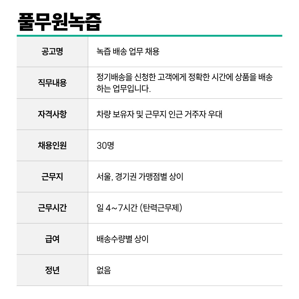 풀무원녹즙.JPG