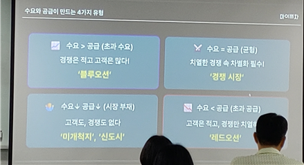 40대직업캠프_무인창업_06.png